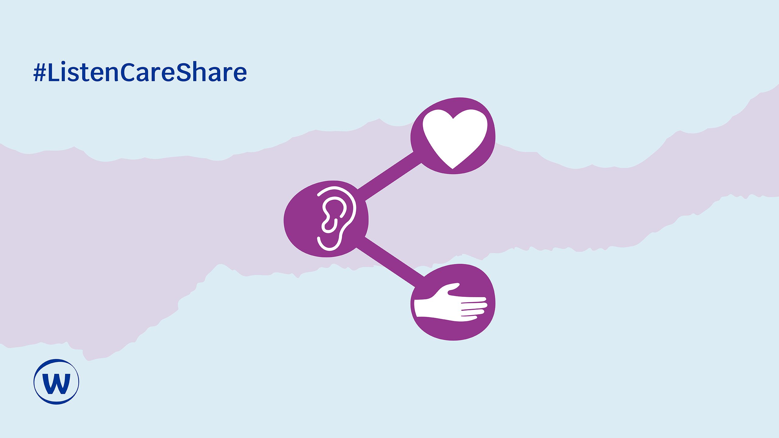 Listen Care Share logo - an ear, a helping hand, a heart